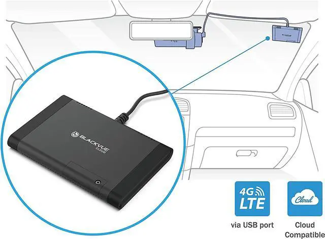 Alt view image 2 of 4 - BlackVue CM100 LTE | External 4G LTE Module | BlackVue Cloud Connectivity for DR900X and DR750X Dashcam.