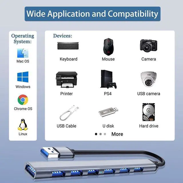 Alt view image 5 of 6 - USB Hub 3.0 with 7 Ports, VIENON Aluminium USB 3.0 Hub USB Splitter USB Extender for for Laptop, PC, MacBook, Mac Pro, Mac Mini, iMac, Surface Pro and More