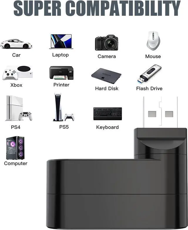 Alt view image 4 of 7 - USB Port Splitter, PANPEO 3 Port USB 2.0 Expander Splitter [90°/180° Degree Rotatable] for Laptop, Xbox, Wii, PS3, PC, MAC, Mac Book, Tablet, Tab, Console, Printer, Camera - Black