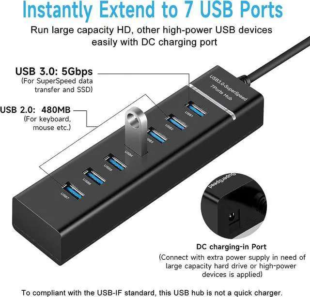 Alt view image 5 of 7 - USB Hub3.0, YaimhSound 7-Port USB Extender, USB 3.0, 2.0 Splitter Adapter for Laptop,PC, Keyboard, Mouse, Dell, HP, Lenovo, Mac, Acer, Surface Pro and More USB Devices(1ft)