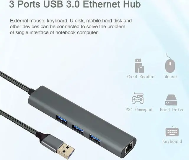 Alt view image 4 of 6 - USB to Ethernet Adapter, 4-in-1 Portable Data Hub USB Splitter USB 3.0 Expander with RJ45 Gigabit Ethernet LAN Network Adapter Support Windows 10,8.1,Mac OS, Surface Pro,Linux,Chromebook and More