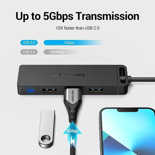 Alt view image 3 of 7 - USB Hub - USB C to USB 3.0 Hub with 4 Ports and 0.5ft Extended Cable Ultra Slim USB Splitter for MacBook Mac Pro Surface Pro PS4 XPS PC Flash Drive