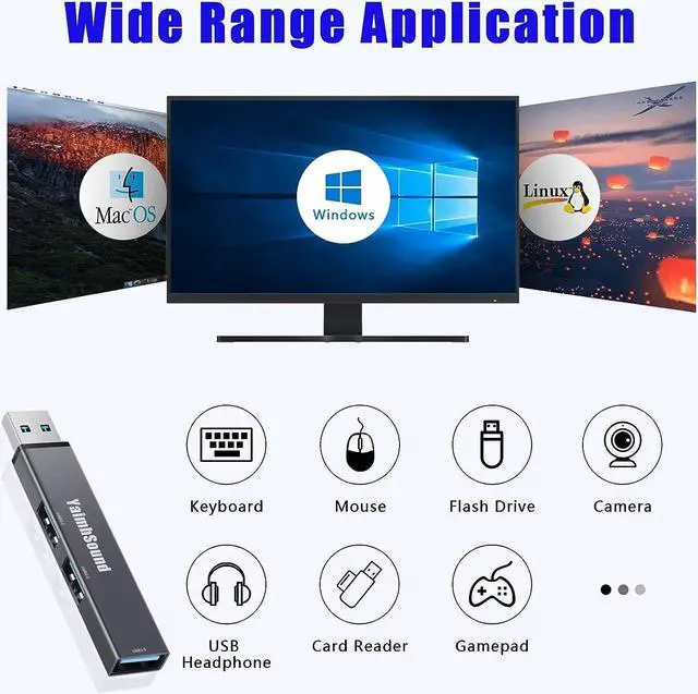 Alt view image 6 of 7 - USB Hub 3.0,YaimhSound USB Extender Splitter,3-Port USB Adapter to USB Extension for Laptop,Keyborad,Mouse,Xbox,Flash Drive,SSD,Camera(Grey,Aluminum)