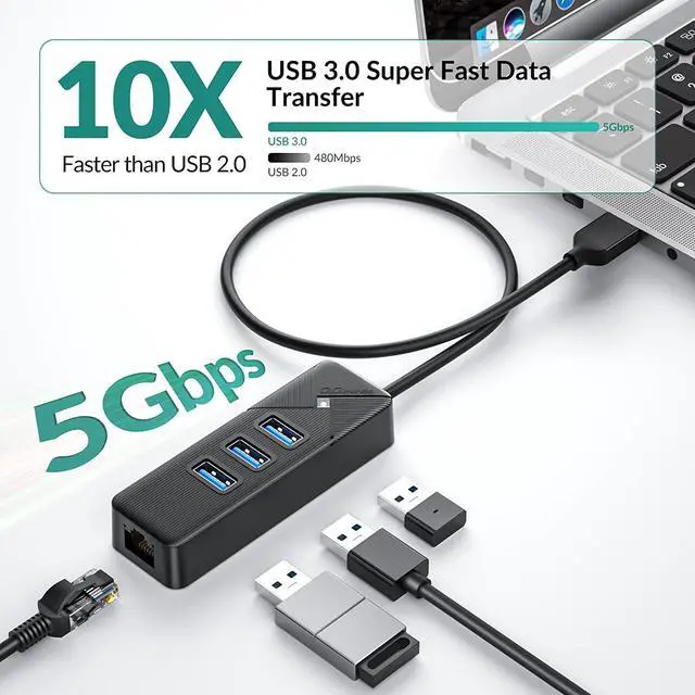 Alt view image 4 of 7 - USB to Ethernet Adapter, USB 3.0 to 10/100/1000 RJ45 Gigabit Ethernet LAN Network Adapter with 3 Ports USB 3.0 Hub, Multi Ports USB Splitter for Laptop, Computer, PC, etc (Balck, 50cm)