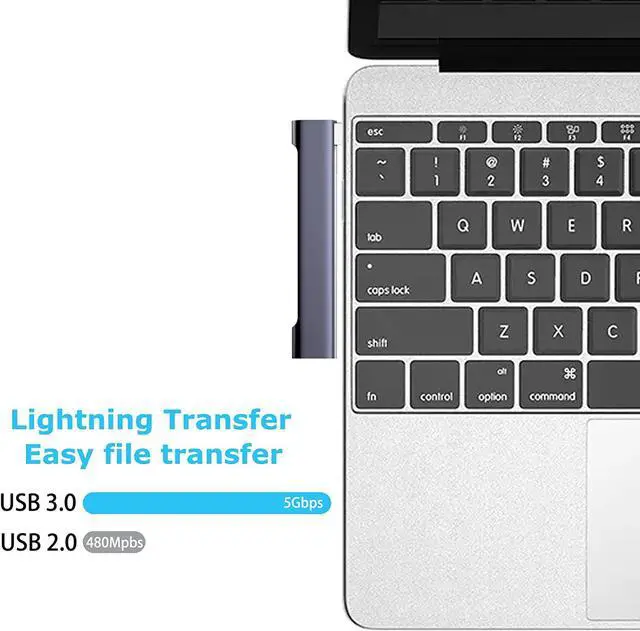 Alt view image 6 of 6 - USB 3.0 Hub, 4 Port USB Splitter, USB Hub for Laptop with 3 USB 2.0 Ports and 1 USB 3.0 Port for Flash Drives, HDD, Printer, Console, Camera, Keyboard, Mice (Left end Model)