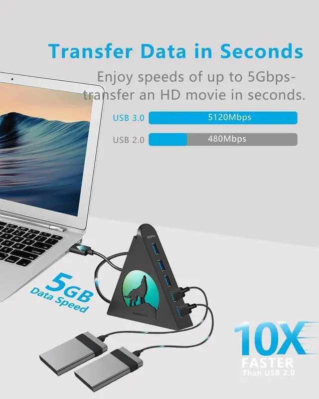 Alt view image 6 of 7 - 7-Port USB 3.0 Hub Vertical USB Hub Splitter with RGB Lighting 5Gbps High-Speed Data Transfer and 2FT Extension Cable Compatible with PC MacBook Laptop PS5 Xbox Flash Drive Printer