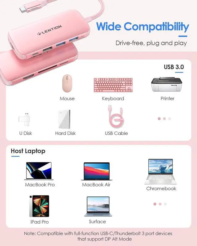 Alt view image 7 of 7 - LENTION Ultra-Thin USB C Hub with Ethernet, 4K HDMI, USB 3.0/2.0, Card Readers & PD Adapter for 2023-2016 MacBook Pro 13/14/15/16/M1/M2, New Mac Air & Surface, Chromebook, More (CB-C48, Rose Gold)