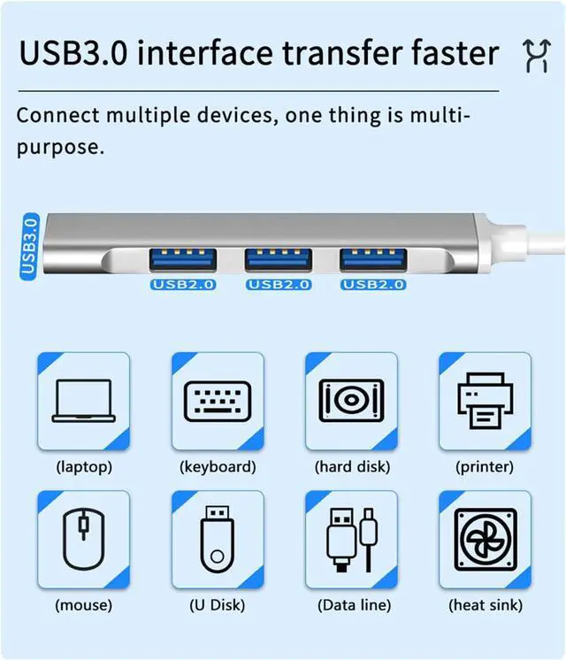 Alt view image 4 of 7 - TXY 4 Port Multi Splitter Adapte USB HUB 3.0 PC Computer Accessories USB HUB for Laptop Computer (White)