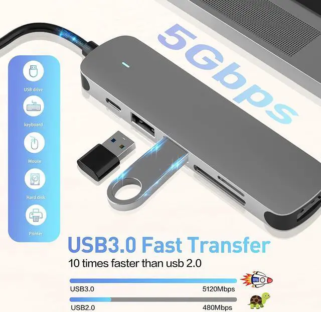 Alt view image 5 of 7 - USB C HUB, Docking Station 6 in 1 with USB 3.0 Port, USB-C Port/PD, 4K HDMI and SD/TF Card Reader, USB C Adapter Compatible with MacBook Pro/Air Laptops and Other Type-C Devices