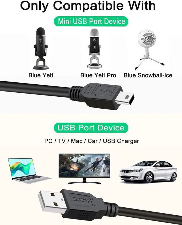 Alt view image 2 of 4 - Replacement USB Cable Power Cord for Blue Yeti Recording Microphones MIC,Blue Yeti Pro USB Microphone,USB Microphone,Blue Snowball iCE USB Mic