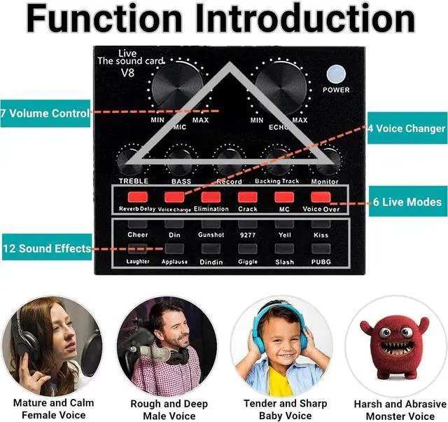 Alt view image 4 of 7 - Podcast Equipment Bundle, BM-800 Mic Kit with Live Sound Card, Adjustable Mic Suspension Scissor Arm, Metal Shock Mount and Double-Layer Pop Filter for Studio Recording & Broadcasting (CF100-Gold)