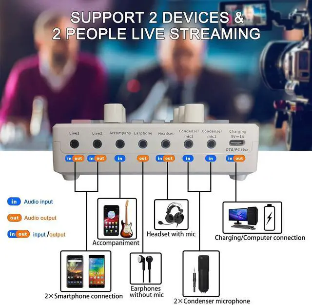 Alt view image 7 of 7 - Podcast Equipment Bundle, BM-800 Podcast Microphone Bundle-Voice Changer with Mic Arm-Studio Condenser Microphone for Phone, PC, DJ, Perfect for Video Recording, Streaming Media, Gaming and Singing