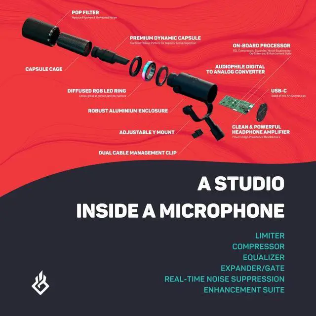 Alt view image 6 of 7 - USB Microphone for PC | Podcast and Streaming Mic for Computer | Gaming Mic for Twitch | Dynamic Mic (Dark)"