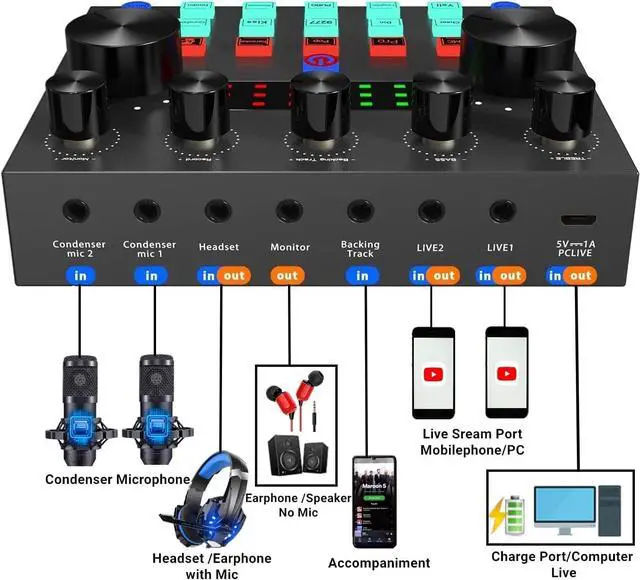 Alt view image 6 of 7 - Podcast Equipment Bundle, BM800 Podcast Microphone Bundle with V8s Voice Changer, Condenser Microphone Recording Studio Package for Podcasting Live Streaming Singing PC Mobile TikTok YouTube