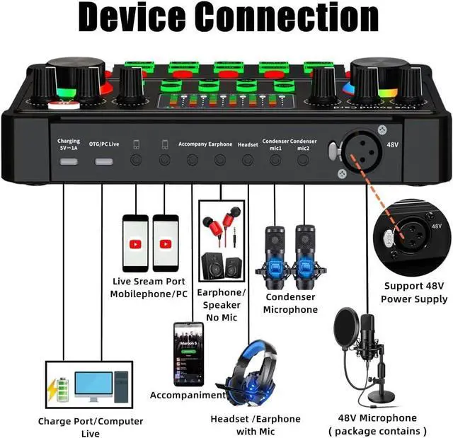 Alt view image 7 of 7 - Podcast Equipment Bundle, 48V Condenser Microphone Bundle with M300 Voice Changer, Podcast Microphone Recording Studio Package for Podcasting Live Streaming Singing PC Mobile TikTok YouTube