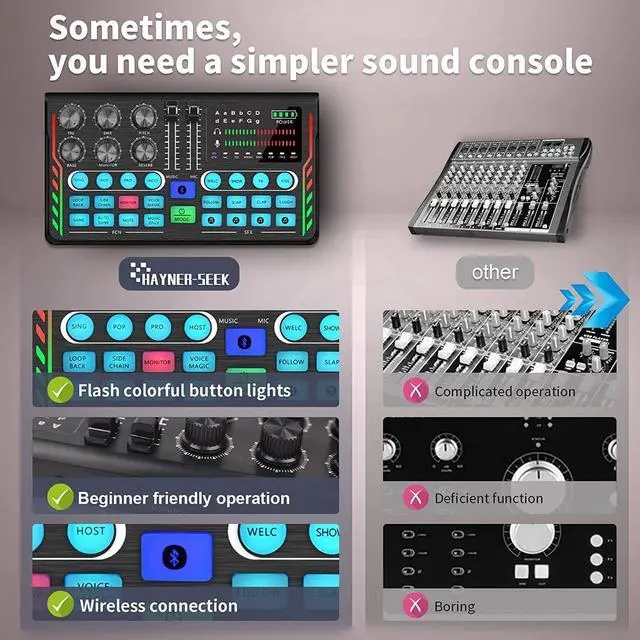 Alt view image 6 of 7 - Podcast Equipment Bundle for 2, DJ Mixer with 3.5mm Diaphragm Condenser Microphone for Live Streaming, Podcast Recording,Gaming, Youtube, TikTok, PC, Smartphone