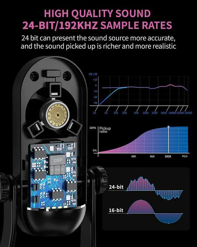 Alt view image 2 of 5 - ALABS Podcast Microphone, 192KHz 24bits USB Mic for Computer, Smartphone with Mic Monitoring and Gain Control Condenser Microphone for Podcast Streaming Recording ASMR Gaming, Iron 192