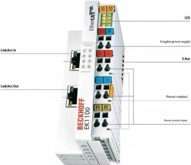 Alt view image 2 of 2 - BECKHOFF EK1100 Coupler EK1100 EtherCAT Terminals New In Box