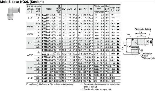 Alt view image 2 of 3 - 1 PCS SMC KQ2L01-33AS PBT and Brass One-touch Fitting with Sealant Male ElbowKD