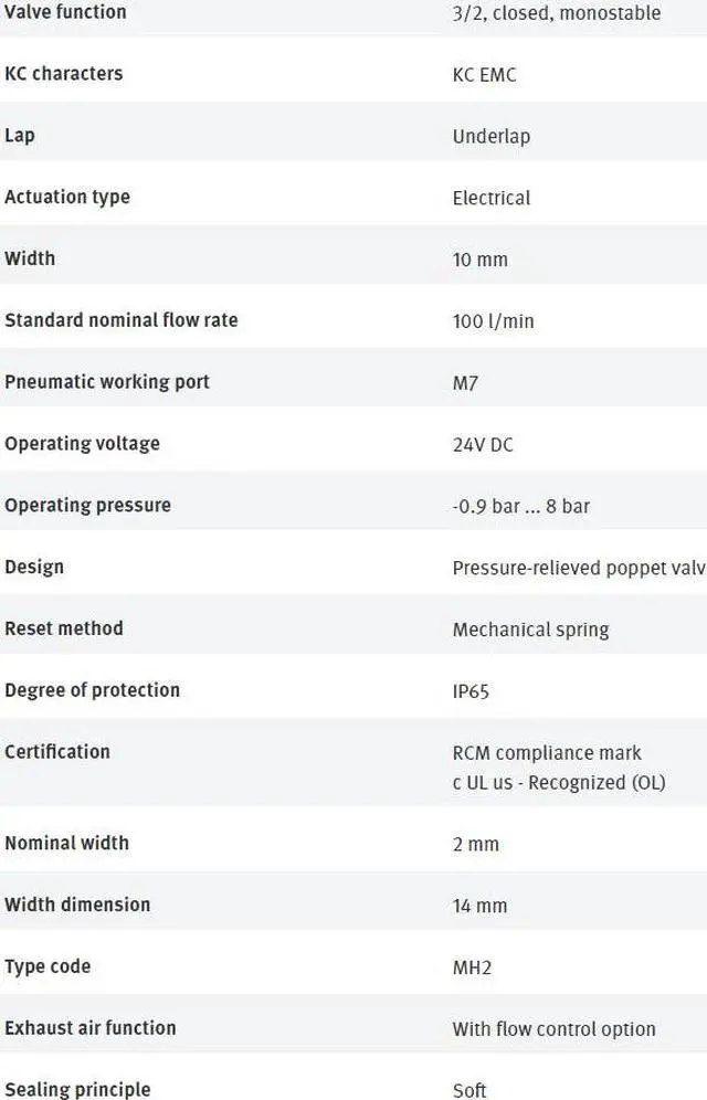 Alt view image 2 of 4 - FESTO MHE2-MS1H-3/2G-M7 196131 Air Solenoid Valve New Kd
