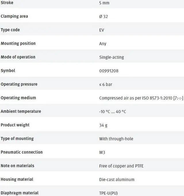 Alt view image 2 of 2 - FESTO EV-32-5 150685 Clamping Module NewKd