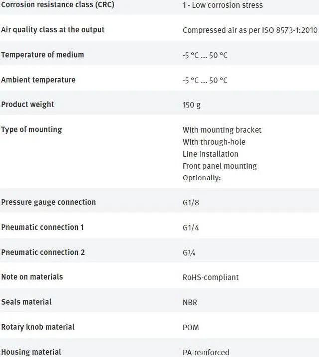 Alt view image 4 of 4 - FESTO LR-1/4-DB-7-O-MINI 537643 Pressure Regulator NewKd