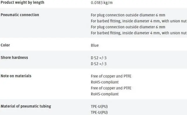 Alt view image 3 of 4 - FESTO PUN-H-6X1-BL 197384 Plastic Tubing New 50MKd