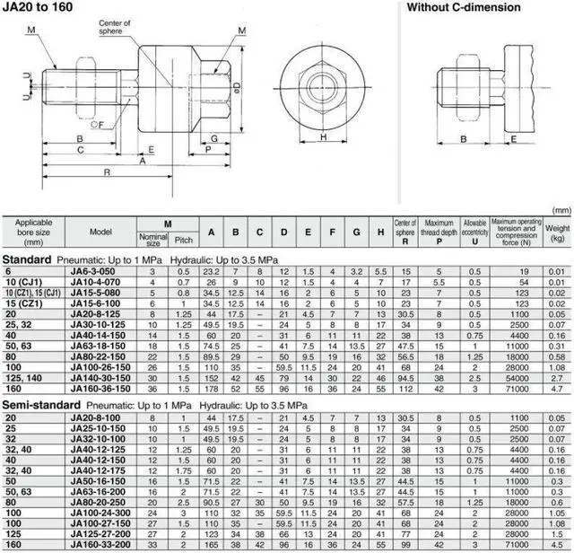Alt view image 2 of 4 - 1 PCS SMC JA80-22-150 Floating Joint