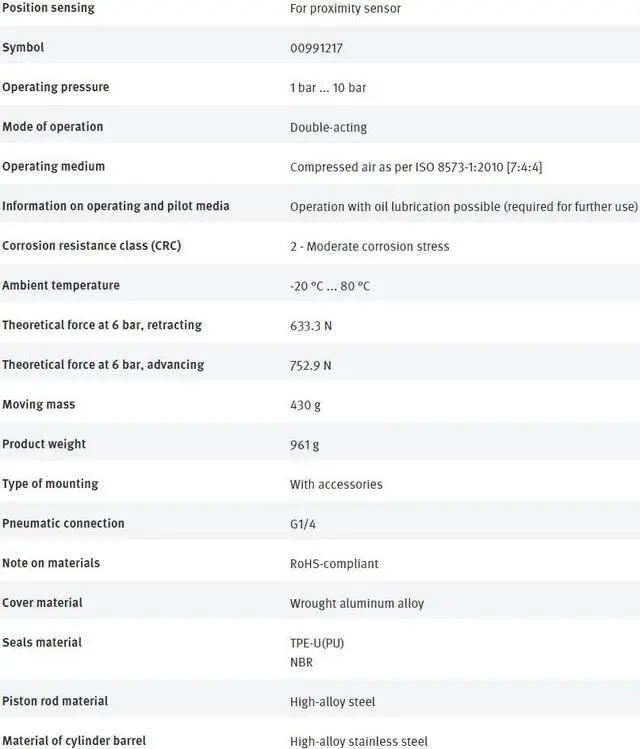 Alt view image 2 of 5 - FESTO DSNU-40-125-P-A 195995 ISO Cylinder New