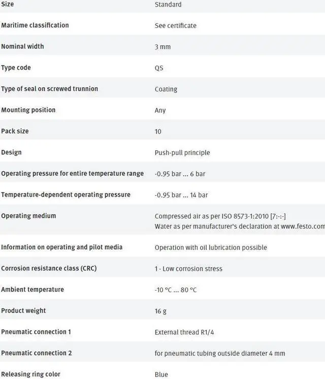 Alt view image 6 of 6 - FESTO QS-1/4-4 190644 Push-in Fitting NewKd
