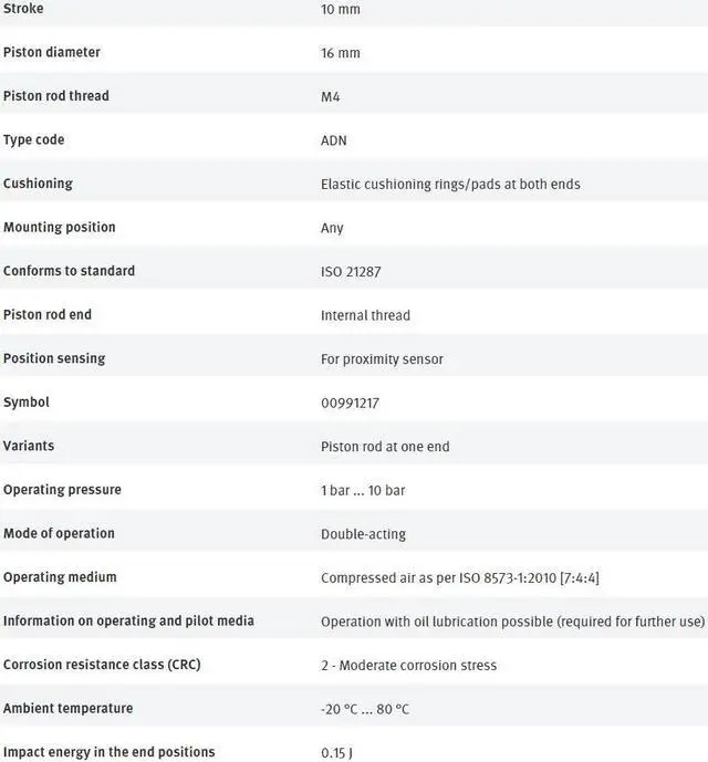 Alt view image 6 of 6 - FESTO ADN-16-10-I-P-A 536227 Compact Air cylinder NewKd