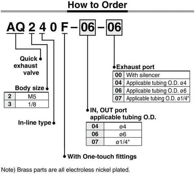 Alt view image 4 of 5 - 1 PCS SMC AQ240F-04-00 Quick Exhaust with Fitting Silencer New KD