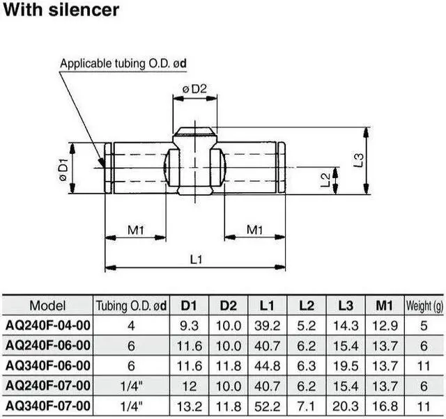 Alt view image 5 of 5 - 1 PCS SMC AQ240F-04-00 Quick Exhaust with Fitting Silencer New KD