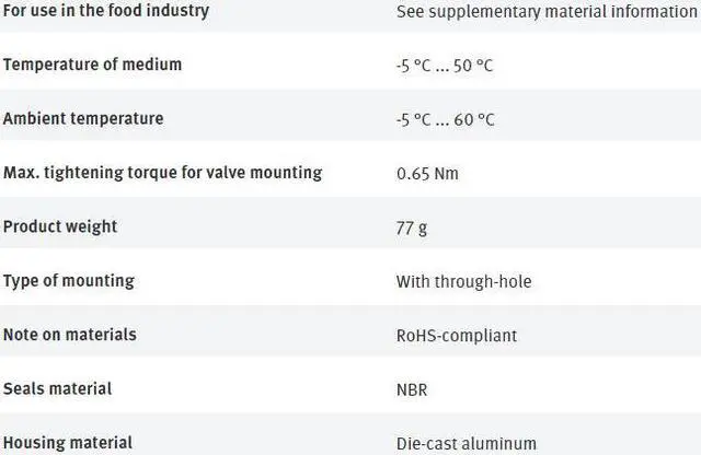 Alt view image 4 of 4 - FESTO VSVA-B-T32C-AZH-A2-5C1 547149 Air Solenoid Valve NewKd