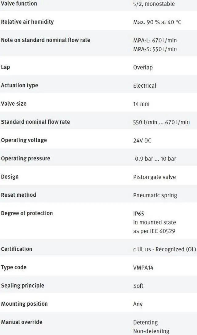 Alt view image 2 of 4 - FESTO VSVA-B-T32C-AZH-A2-5C1 547149 Air Solenoid Valve NewKd
