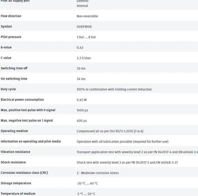 Alt view image 2 of 4 - FESTO CPV14-M1H-2X3-GLS-1/8 161362 Air Solenoid Valve New Kd