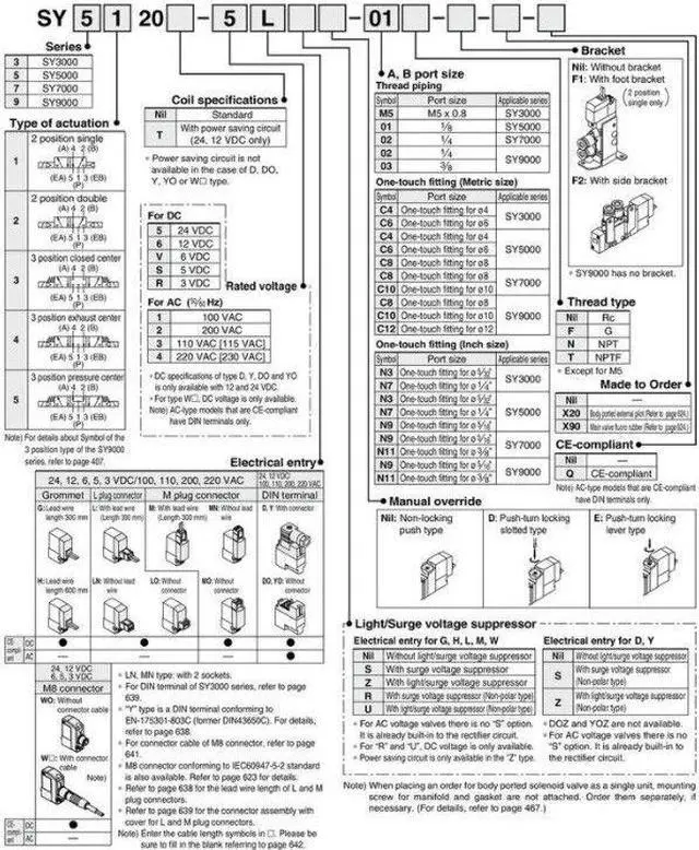 Alt view image 4 of 4 - SMC SY3120-5LOZ-M5 Solenoid Valve KD