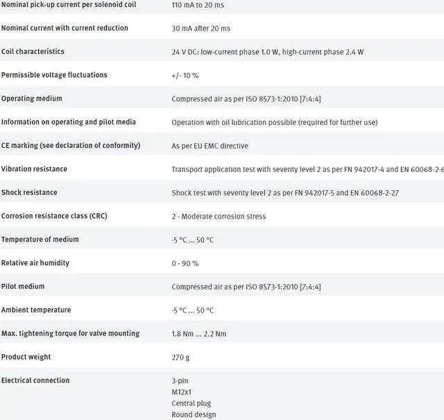 Alt view image 5 of 5 - FESTO VSVA-B-M52-MH-A1-1R5L 534556 Air Solenoid Valve NewKd
