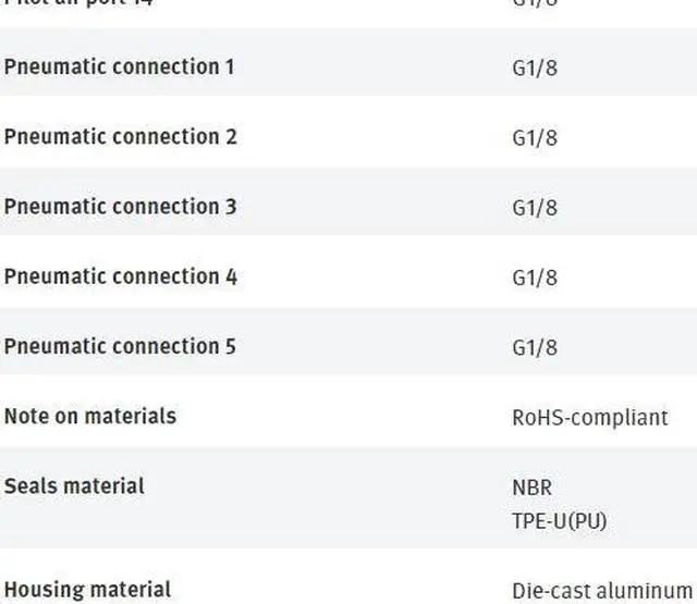Alt view image 3 of 4 - FESTO VL-5-1/8 9764 Pneumatic Valve NewKd