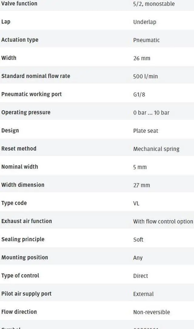 Alt view image 4 of 4 - FESTO VL-5-1/8 9764 Pneumatic Valve NewKd