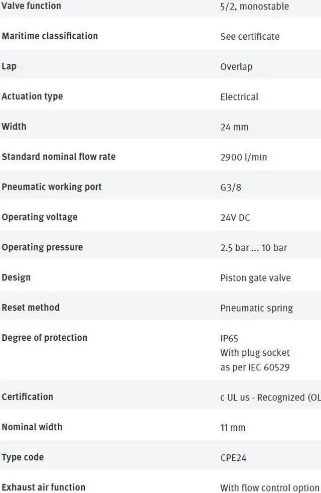 Alt view image 4 of 4 - FESTO CPE24-M1H-5L-3/8 163166 Air Solenoid Valve NewKd