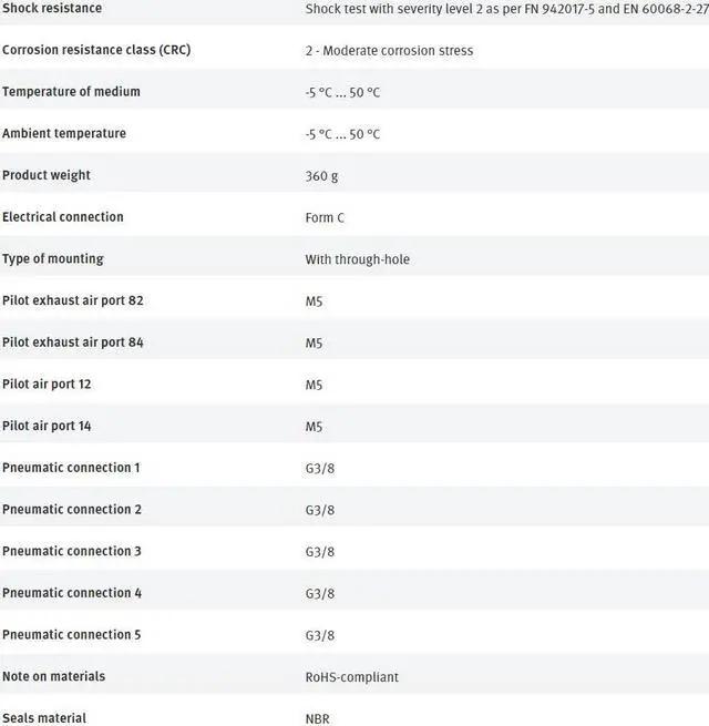Alt view image 2 of 4 - FESTO CPE24-M1H-5L-3/8 163166 Air Solenoid Valve NewKd