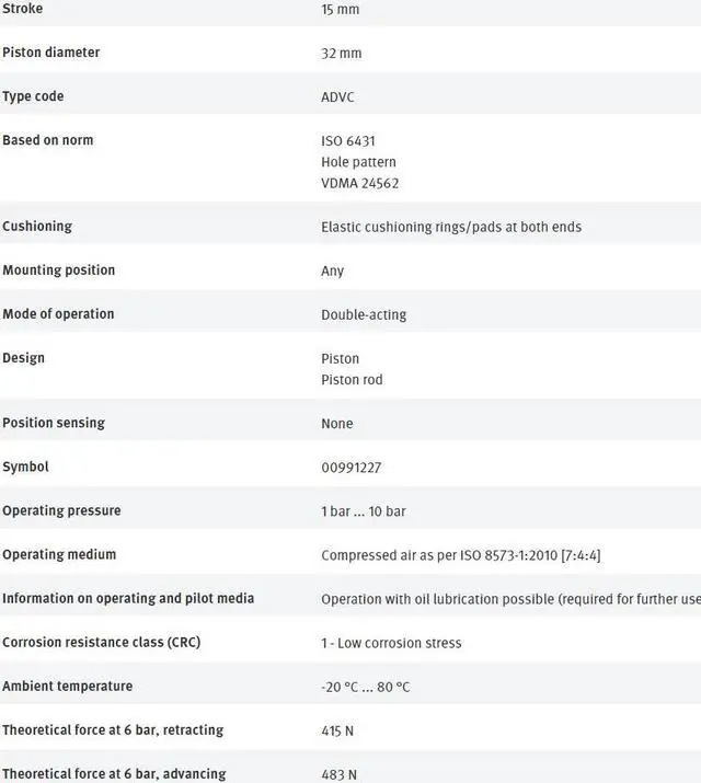 Alt view image 6 of 6 - FESTO ADVC-32-15-A-P 188221 Short-stroke Cylinder NewKd