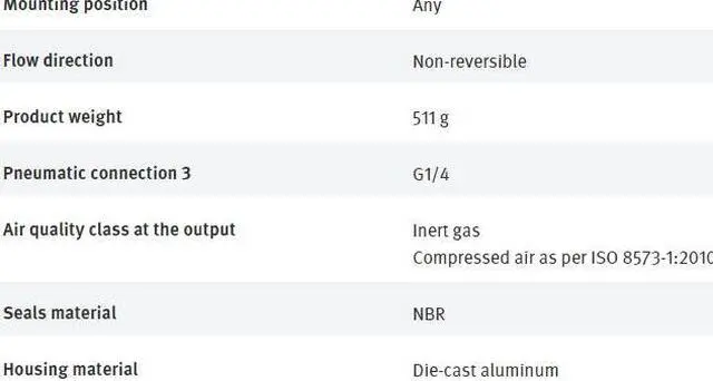 Alt view image 3 of 4 - FESTO HE-D-MIDI 170682 Shut Off Valve NewKd