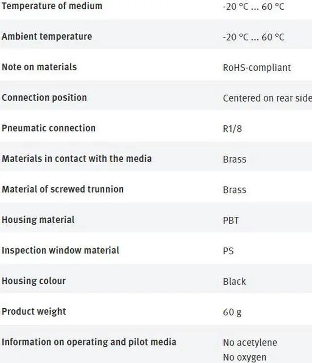Alt view image 3 of 4 - FESTO MA-40-10-1/8-EN 162835 Pressure Gauge NewKd