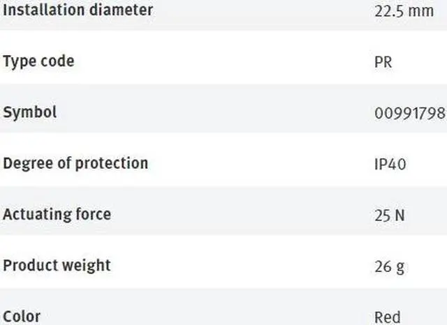 Alt view image 2 of 2 - FESTO PR-22-RT 9297 Mushroom Pushbutton, Detenting NewKd