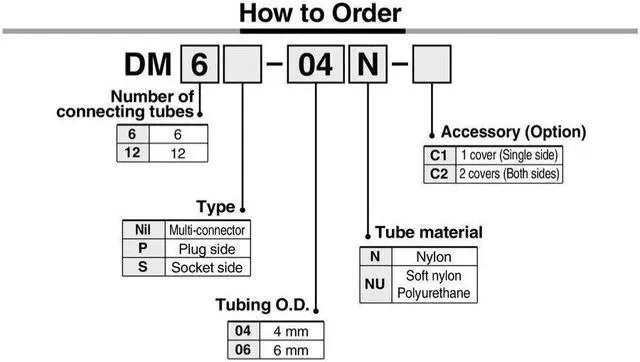 Alt view image 3 of 4 - SMC DM12-04NU-C2 Multi-connector with Cover One-touch Installation and RemovalK