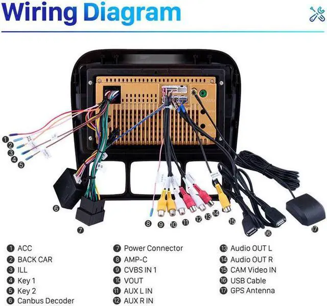Alt view image 5 of 7 - Car Radio Multimedia Android GPS navigation For 1998-2005 Mercedes Benz S Class