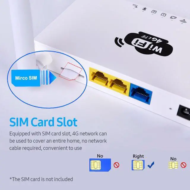 Alt view image 5 of 6 - 3-Port Ethernet 300 Mbps 4G LTE WiFi Router Wireless with SIM Card Slot I0E1