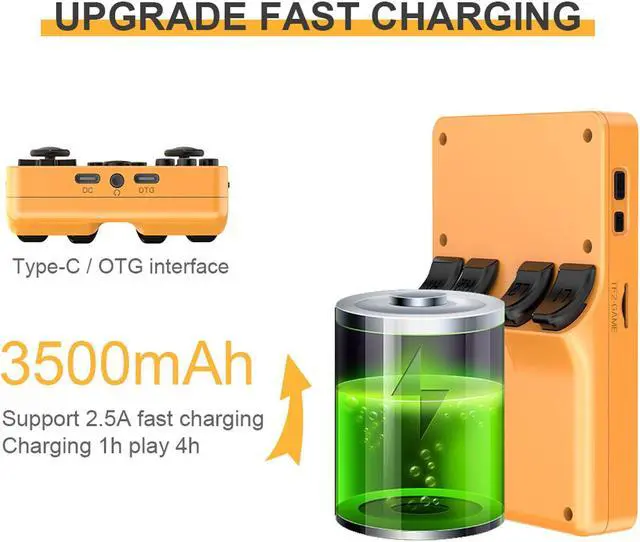 Alt view image 4 of 6 - Powkiddy RGB20S Handheld Game Console Retro Game Machine 15000+Games 144GB L5B3